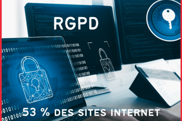 RGPD : la course contre la montre