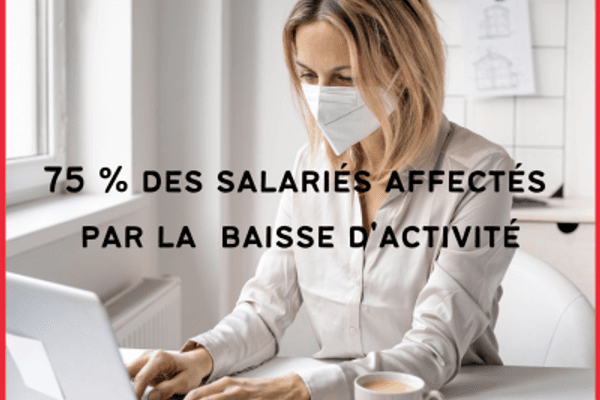 Comment la crise sanitaire a affecté les TPE